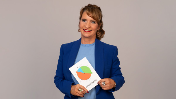 Foto: Silke Heyer