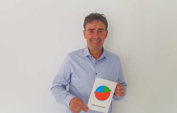 Foto: Markus Neumann