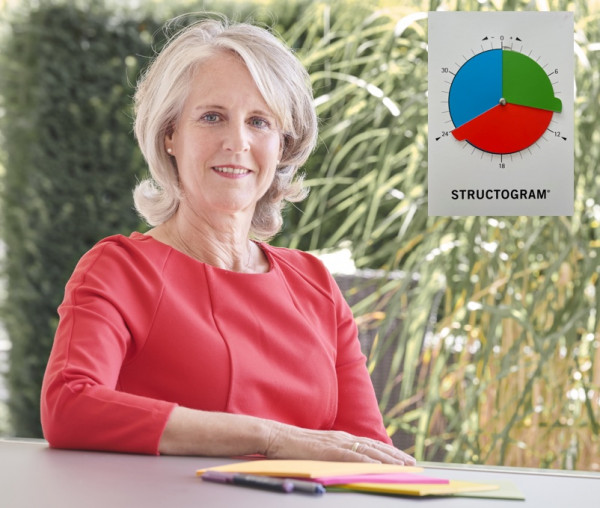 Foto: Martina Vincon