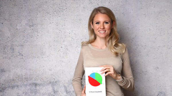 Foto: Lena Wellensiek