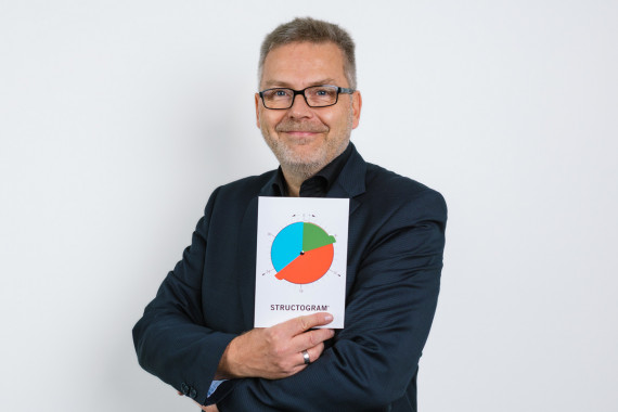 Ralf China