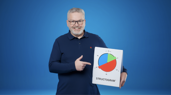 Foto: Ralf China
