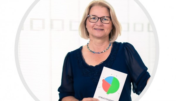 Foto: Susanne Freund