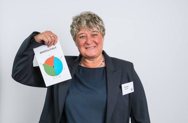 Foto: Cornelia Jeschek