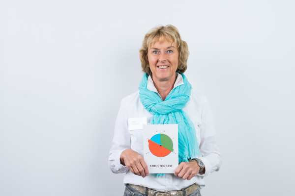 Foto: Heike Schirmer