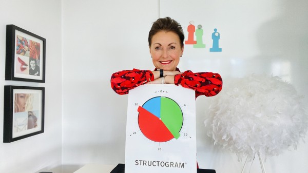 Foto: Lili Lindemann