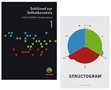 Structogramscheibe.jpg