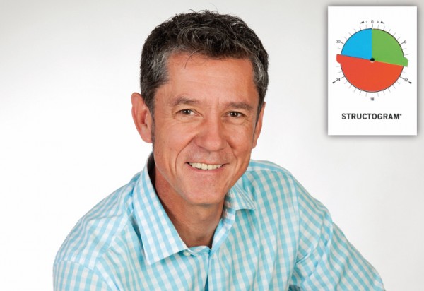 Foto: Ottmar Achenbach